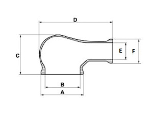 Protective Cap 55x25 mm (Bosch 1339999020) 2