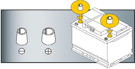Akun napa-adapteripari JIS ("3"-napa -> "1"-napa) (VAR537270)